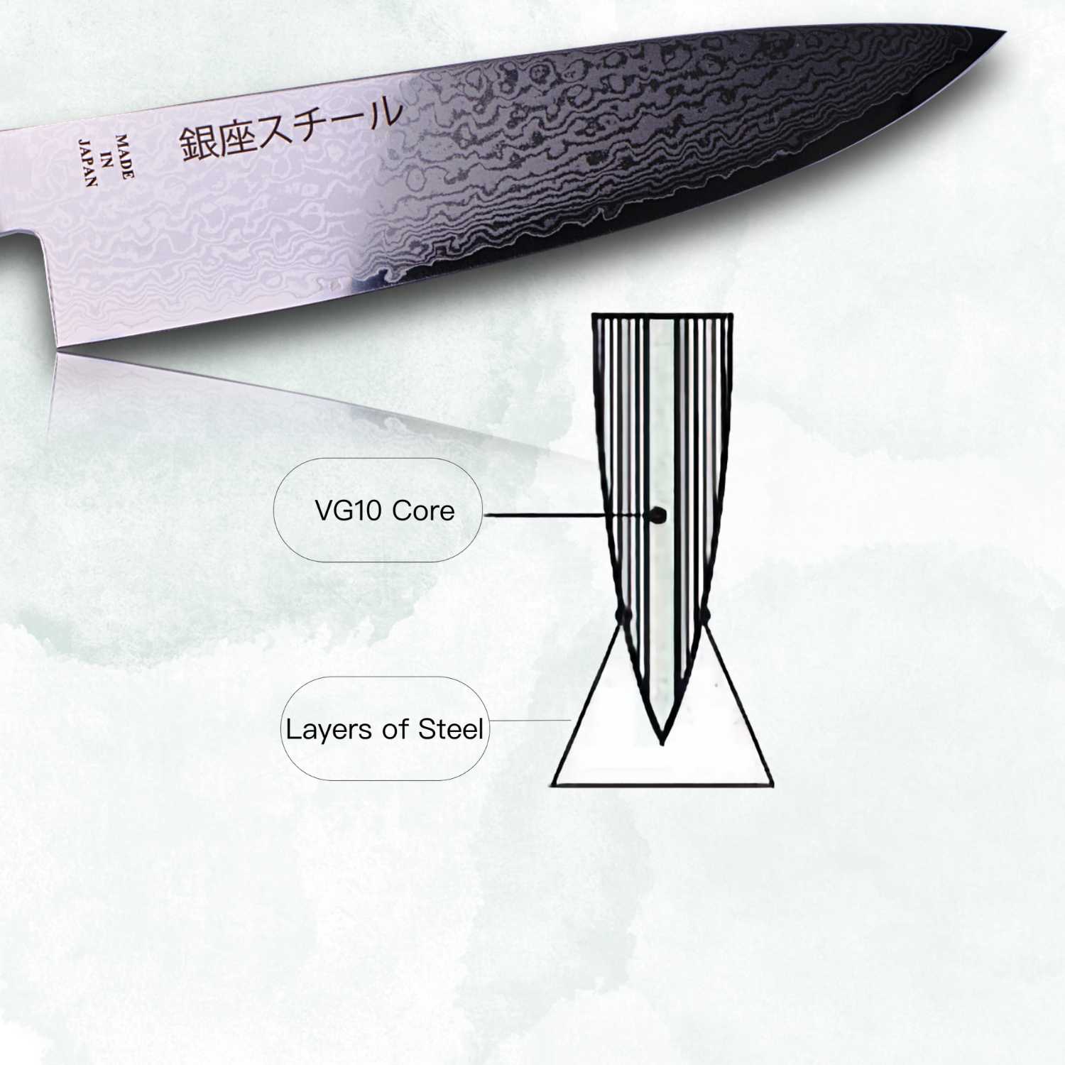 Best material for kitchen knives. Cobalt is added to this material, so this blade have excellent sharpness and durability.